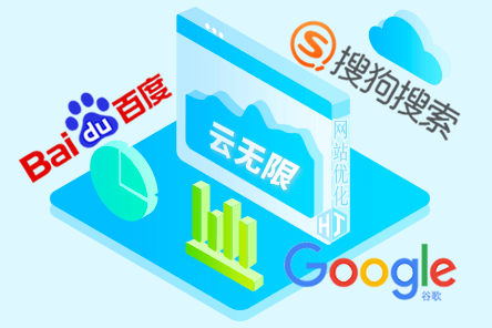 企业网站怎么做优化